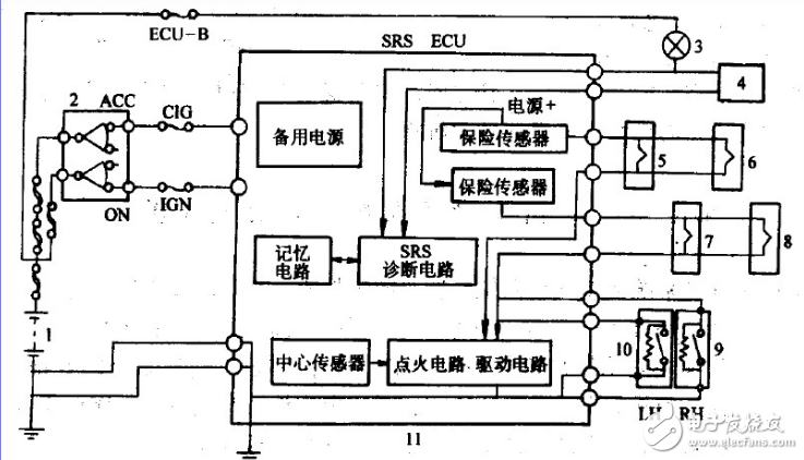 碰撞傳感器流程圖、電路原理圖、檢測注意事項詳解