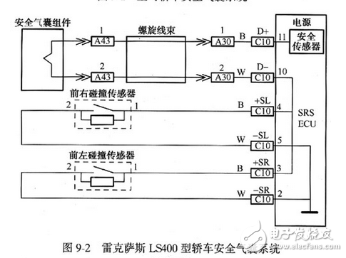 碰撞傳感器流程圖、電路原理圖、檢測注意事項詳解
