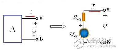 戴維寧定理是什么？如何證明？_戴維寧定理等效電路求解_戴維寧定理習(xí)題