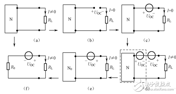 戴維寧定理是什么？如何證明？_戴維寧定理等效電路求解_戴維寧定理習(xí)題