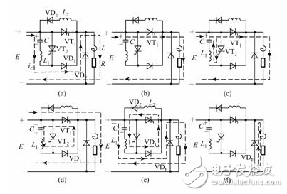 什么是晶閘管斬波器？_橋式可逆斬波器的作用是什么？