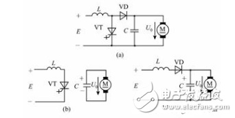 什么是晶閘管斬波器？_橋式可逆斬波器的作用是什么？