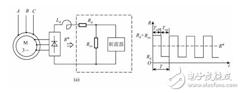 什么是晶閘管斬波器？_橋式可逆斬波器的作用是什么？