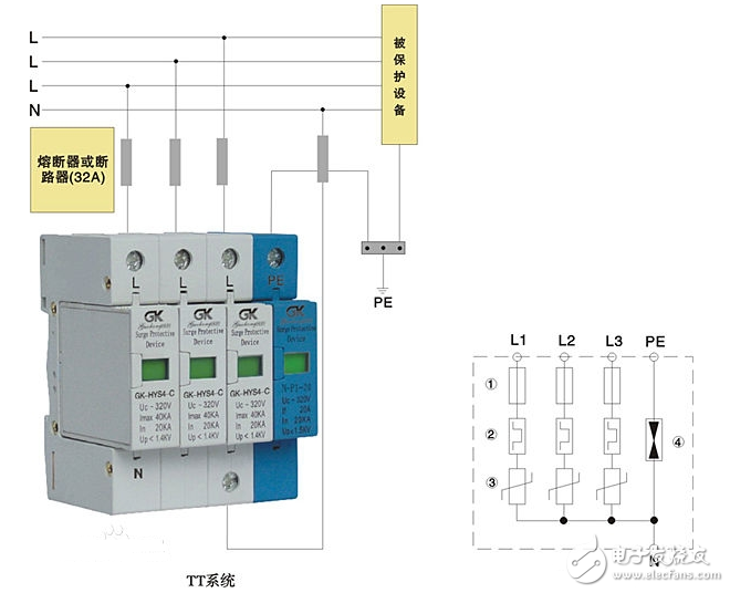 浪涌保護(hù)器的作用_浪涌保護(hù)器安裝接線圖_浪涌保護(hù)器對(duì)浪涌的防護(hù)方法