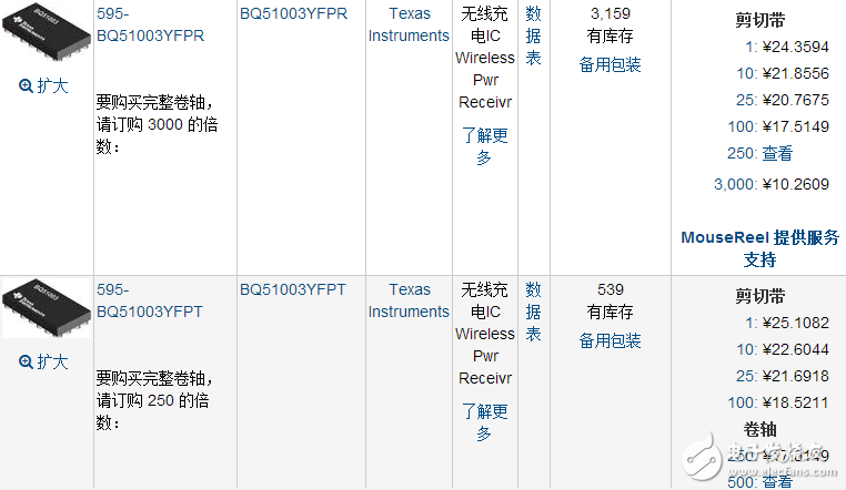 無(wú)線充電芯片多少錢_無(wú)線充電芯片多少錢一個(gè)
