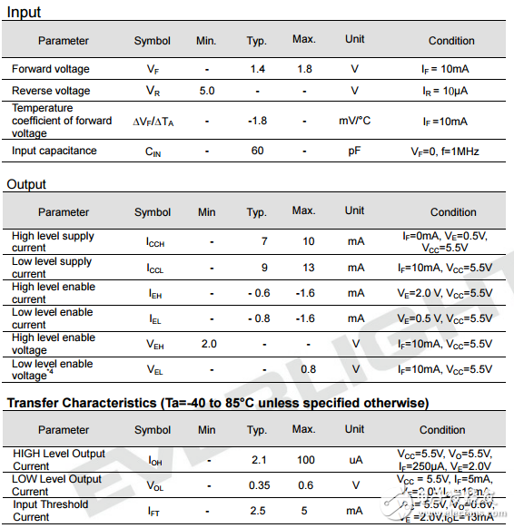 6n137工作原理_el6n137