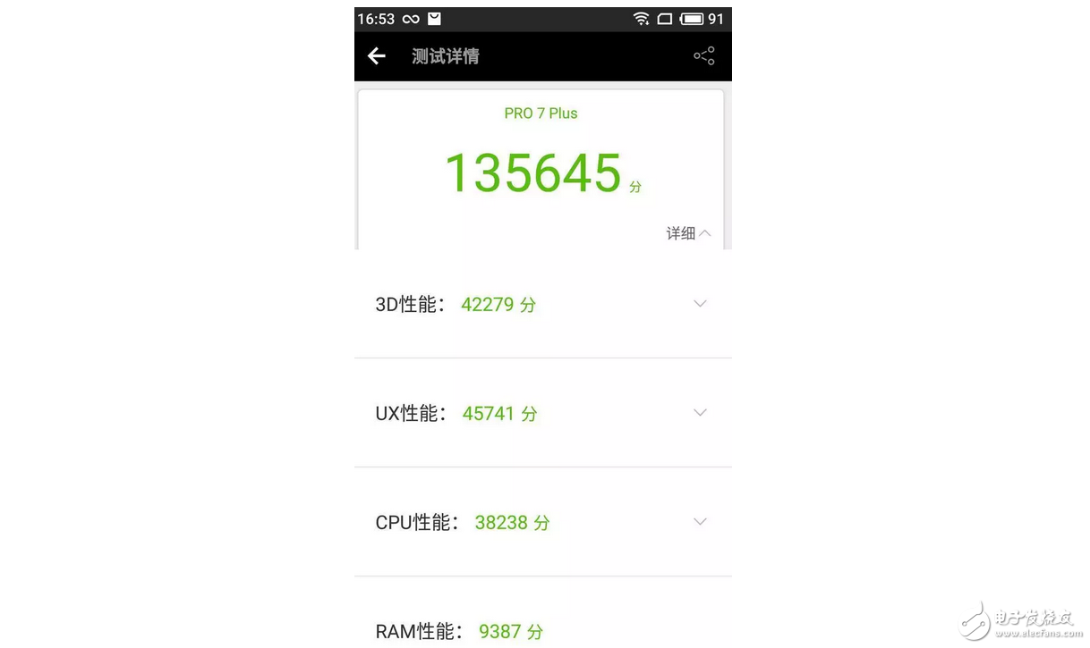 魅族PRO7，顏值與性能齊飛，提香紅特別版和紅顏知己更配喲！