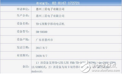 全世界為什么唯獨(dú)中國不熱捧三星Note 8？原因很簡單 令人深思