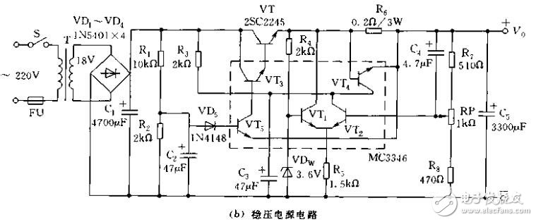 電源電路穩(wěn)壓器的基礎(chǔ)知識