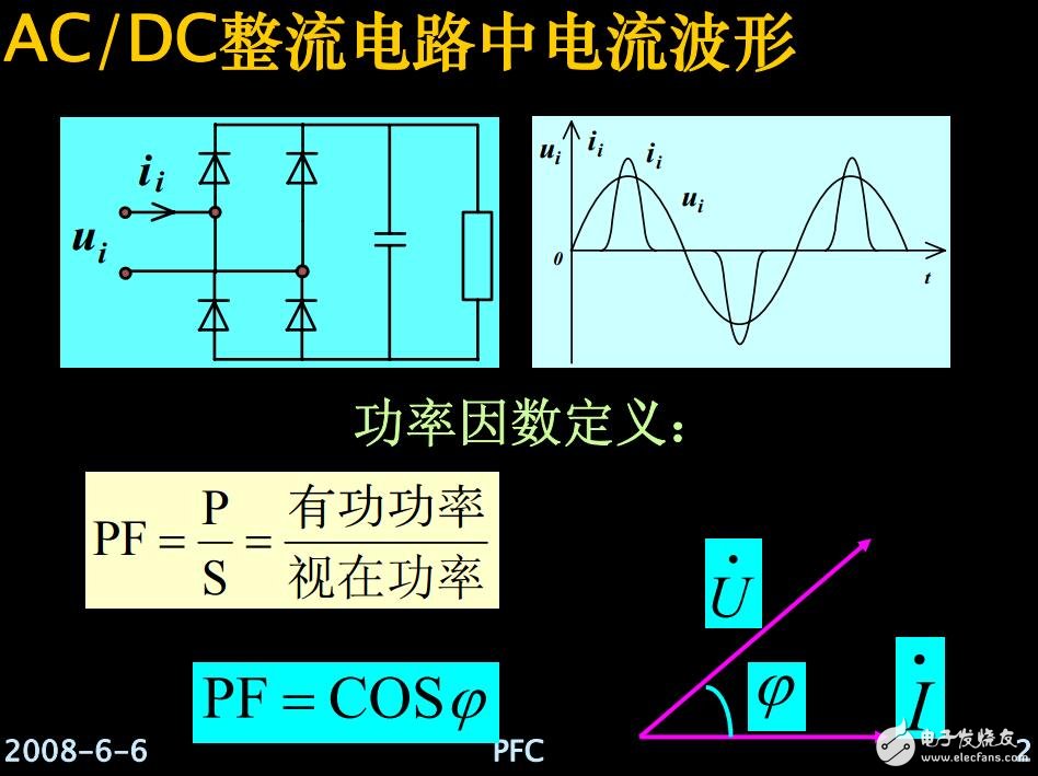 PEC電感計算
