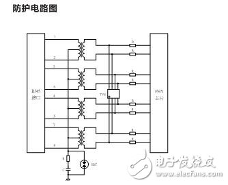 基于SLVU、UN1206、UN1812的前兆以太網(wǎng)口防護方案應(yīng)用電路