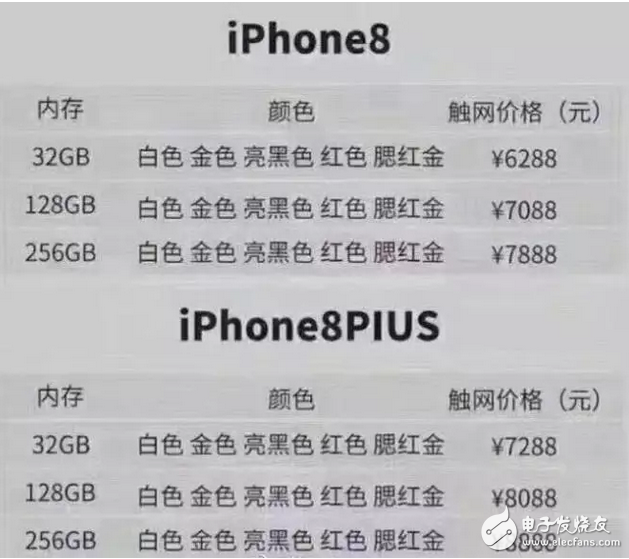 華強(qiáng)北再出神作！四攝版iPhone8 見過沒？