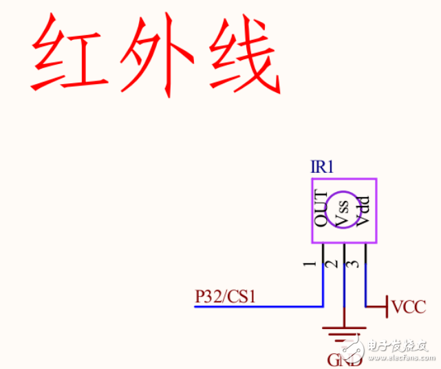 單片機(jī)開發(fā)儀-紅外顯示試驗(yàn)PPT資料