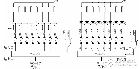 單片機(jī)C語言程序設(shè)計(jì)原理圖及實(shí)驗(yàn)指導(dǎo)書