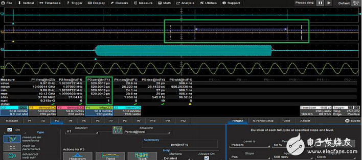 走離區(qū)間pri參差測(cè)量圖