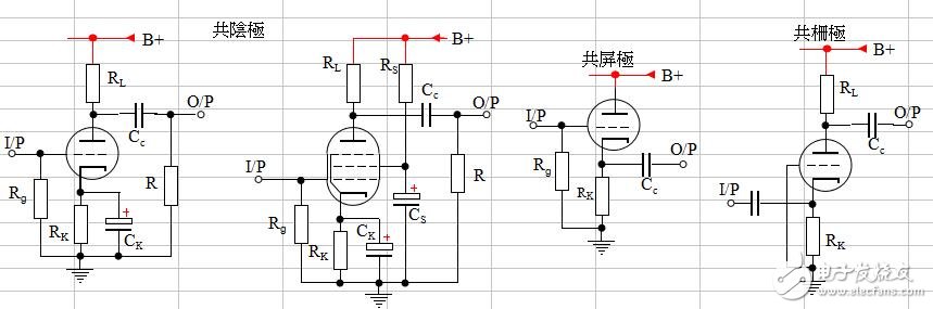 電源變壓器及輸出變壓器計(jì)算公式