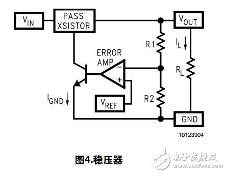 NPN穩(wěn)壓器工作原理及其應用