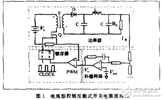 基于電流型控制反激式的開關電源補償網(wǎng)絡的優(yōu)化設計應用