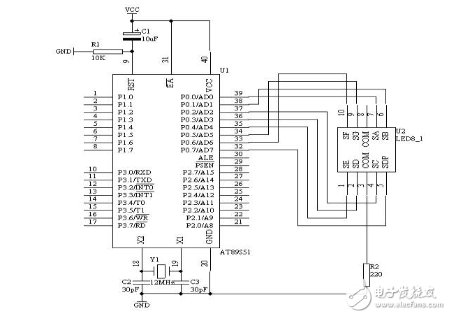 基于AT89S51單片機的I/O并行口直接驅(qū)動LED顯示 