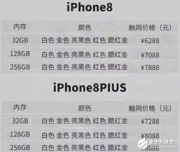 iphone8什么時候上市?iphone7s/iphone8發(fā)布會時間確實,iphone 8/iphone8 plus價格表曝光