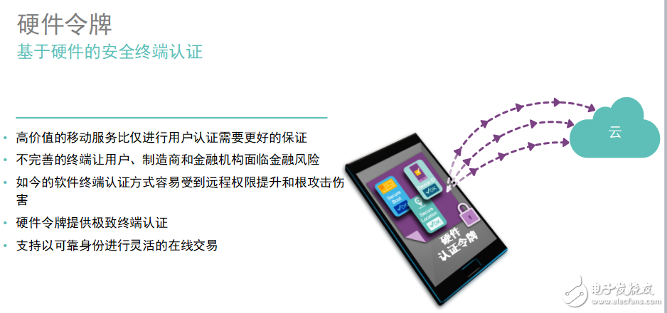 新一代指紋識(shí)別技術(shù)，高通簡直要逆襲了！