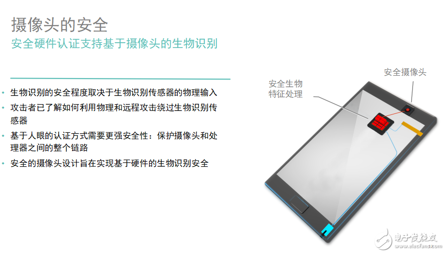 新一代指紋識(shí)別技術(shù)，高通簡直要逆襲了！