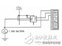 在電路設(shè)計(jì)中如何合理應(yīng)用EDA軟件？