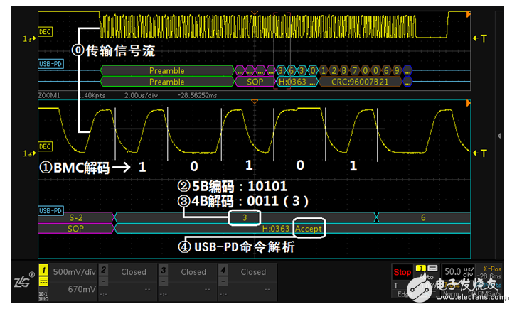 iPhone8會支持快速充電嗎？