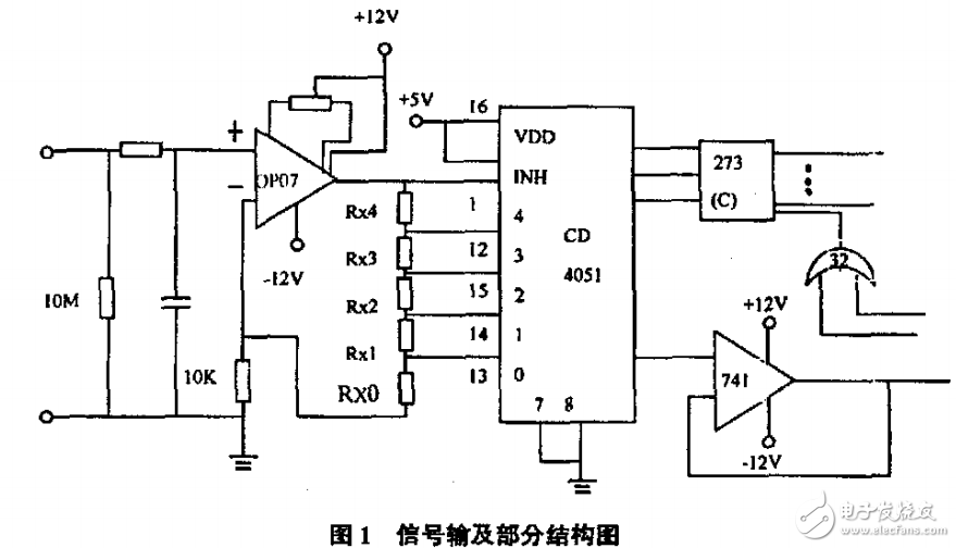 基于單片機轉(zhuǎn)換量程電壓測試儀系統(tǒng)的設(shè)計