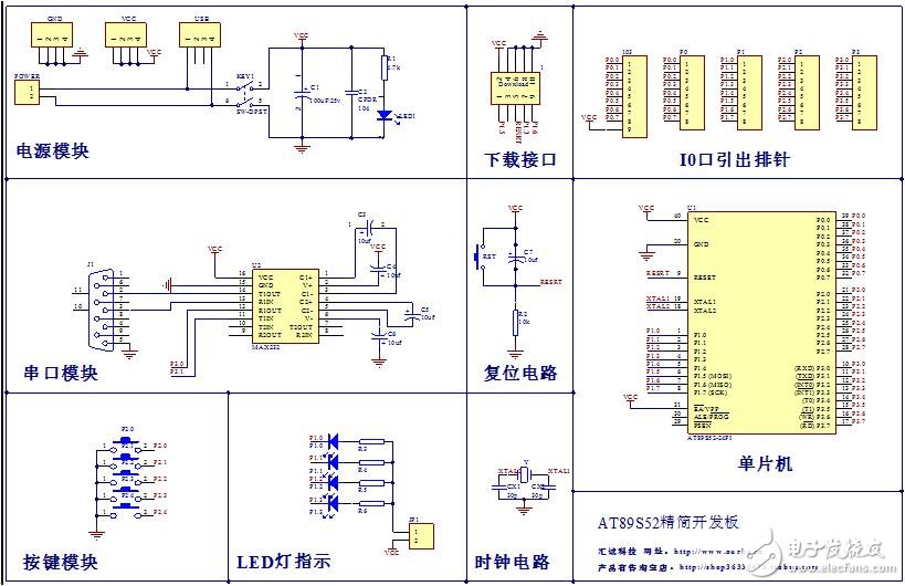 AT89S52單片機(jī)精簡開發(fā)板原理圖及使用手冊