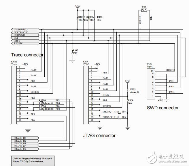基于ST公司官方發(fā)布的開(kāi)發(fā)板原理圖及PCB
