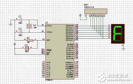 HL開發(fā)板的數(shù)碼管顯示0-F學習程序