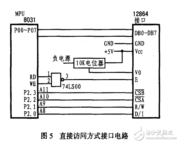 利用2.4GHz射頻芯片CC2420實(shí)現(xiàn)ZigBee無線通信設(shè)計(jì)下載