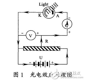 基于光電材料plzt光電機(jī)驅(qū)動(dòng)分析研究