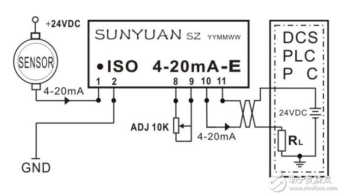 基于ISOS 4-20mA-E 系列電流環(huán)有源負(fù)載的典型應(yīng)用