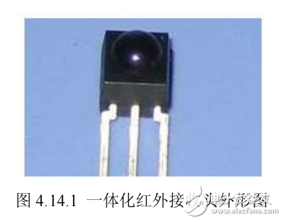 紅外通信模塊設計教程和關于單片機紅外開發(fā)以及紅外編解碼知識
