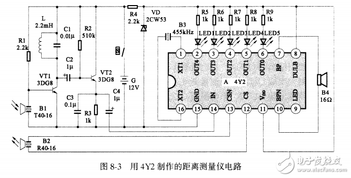 基于4Y2的距離測(cè)量?jī)x電路設(shè)計(jì)