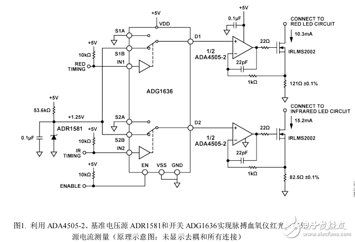 直流吸電流驅(qū)動(dòng)脈搏血氧儀應(yīng)用