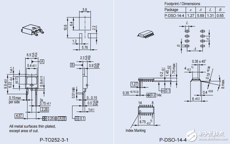 熱電阻理論與實踐
