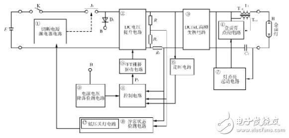 一種車用的金鹵燈快速點(diǎn)亮電路的設(shè)計(jì)及電路圖