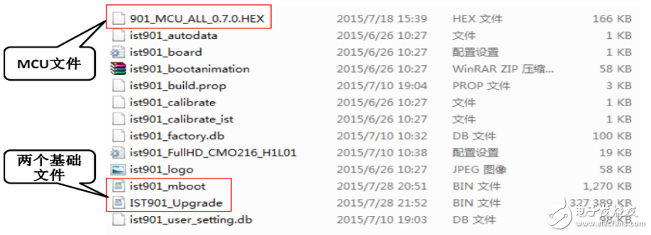 鴻合大屏刷機(jī)簡(jiǎn)易操作步驟