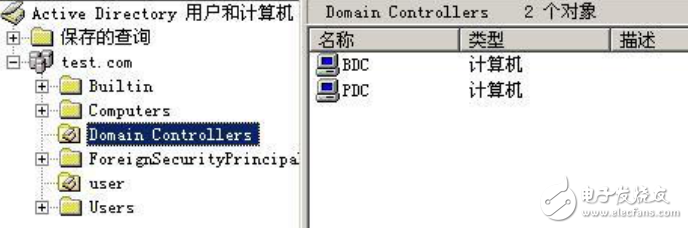 最全面的搭建和額外域控制升級為主域控制器實驗方法