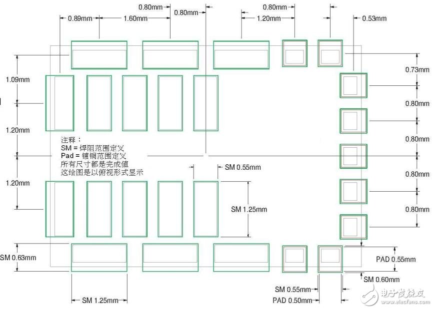 基于冷或門電路板的設(shè)計及安裝指南
