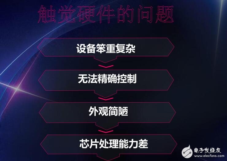 關(guān)于VR游戲背心的第四維度觸覺(jué)設(shè)計(jì)