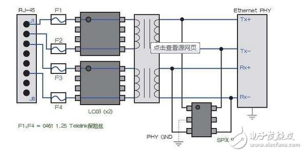 基于安防監(jiān)控系統(tǒng)保護電路的設計