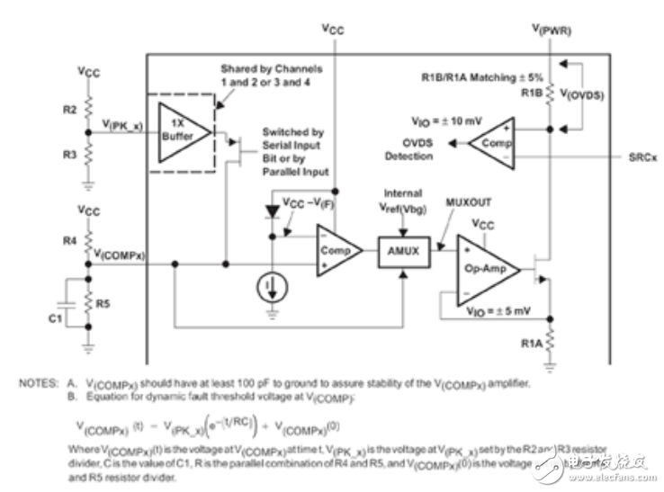 基于功率FET驅(qū)動(dòng)器的車(chē)載照明保護(hù)與控制電路圖
