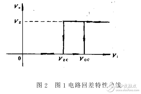 基于太陽能光伏電源的弱電控制線路設(shè)計分析