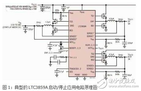 基于LTC3859A“啟動_停止”系統(tǒng)的應用