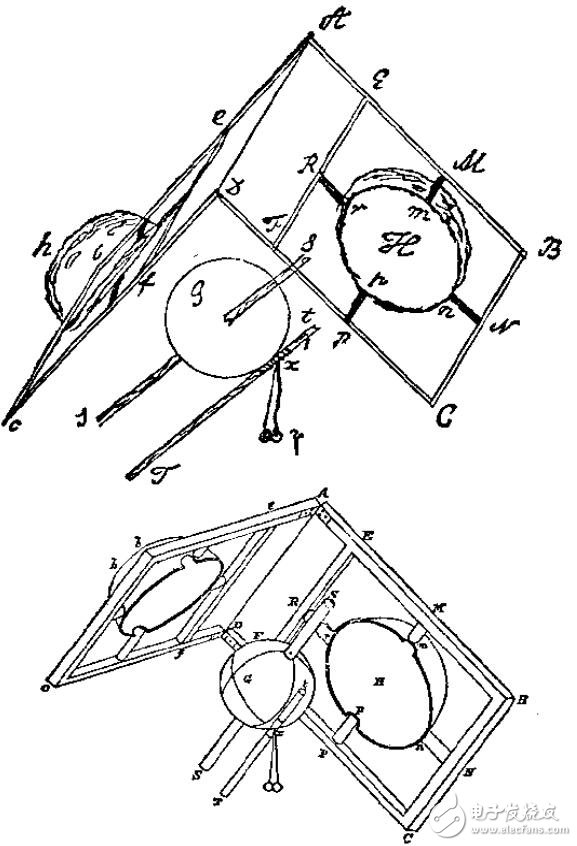 基于JACKSON經(jīng)典電動力學(xué)的研究