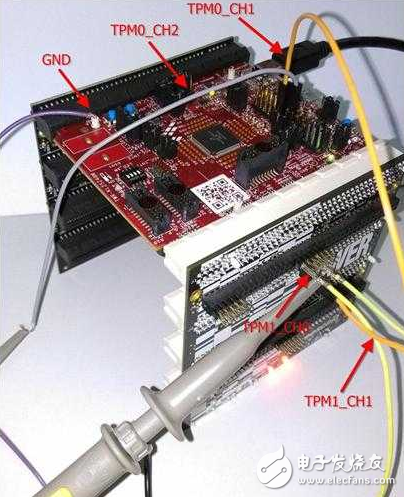 KL25ZTPM模塊的Width實(shí)現(xiàn)輸入